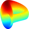 Curve Subgraph