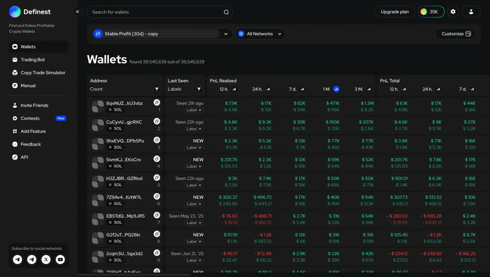 Definest: a practical, no-fluff guide to finding, vetting, and optionally copying DEX wallets