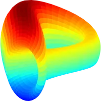 What is Curve Subgraph