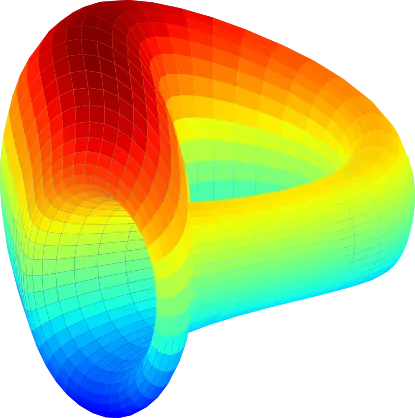 What is Curve Finance