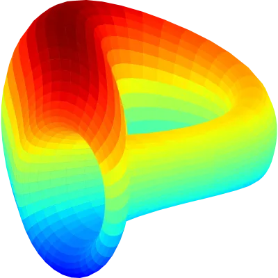 Curve Subgraph